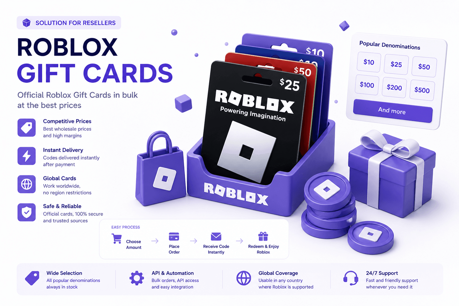 Wholesale Roblox gift cards and Robux conversion for resellers — global and regional SKUs, instant codes, dashboard and REST API